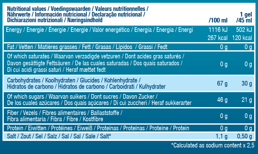 Nutri-Bay | 6D - SPORTS Gel (45 ml) - Valeurs nutritionnelles