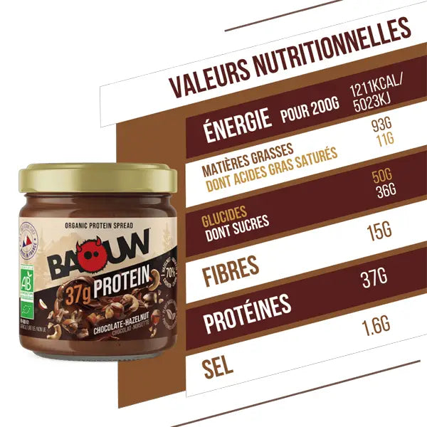 Nutri-Bay | BAOUW - Pâte à tartiner protéinée BIO (200g) - Chocolat & Noisettes