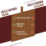 Nutri-Bay | BAOUW - Pâte à tartiner protéinée BIO (200g) - Crunchy Praliné & Noisettes