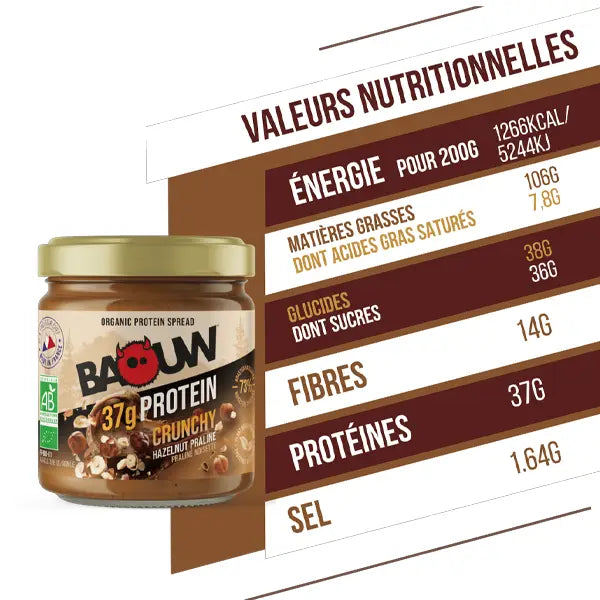 Nutri-Bay | BAOUW - Pâte à tartiner protéinée BIO (200g) - Crunchy Praliné & Noisettes