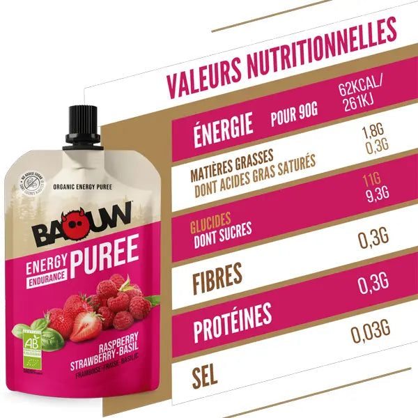 Nutri-Bay | BAOUW - Purée Énergétique BIO (90g) - Framboise-Fraise-Basilic