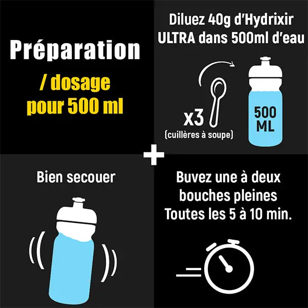 Nutri-bay | Overstim's - Hydrixir Ultra (1.6kg) - Menthe