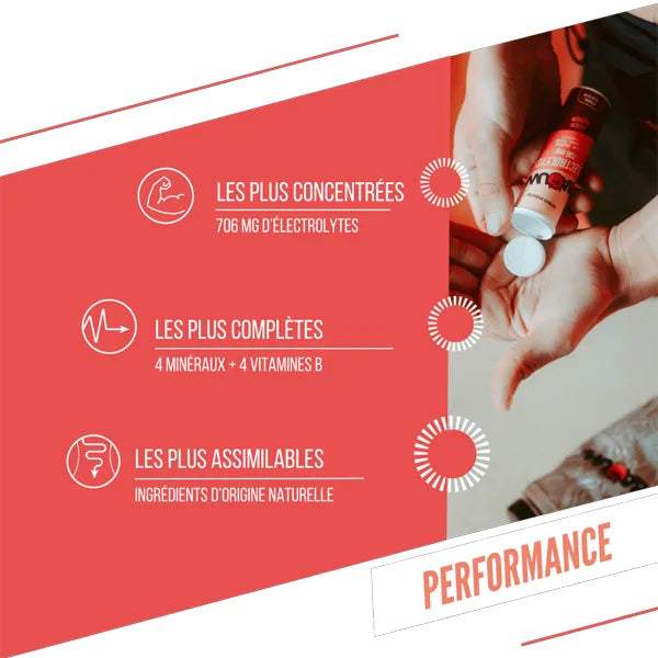 Nutri-Bay | BAOUW - Pastilles d'Electrolytes - Pêche & Passion