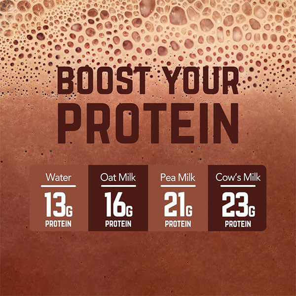 Nutri-bay | VELOFORTE Nova - Recovery Protein Shake( 67g)