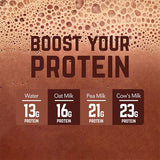 Nutri-bay | VELOFORTE Nova - Recovery Protein Shake( 67g)