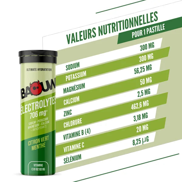 Baouw Pastilles d'Électrolytes (10x5g) - Citron Vert & Menthe