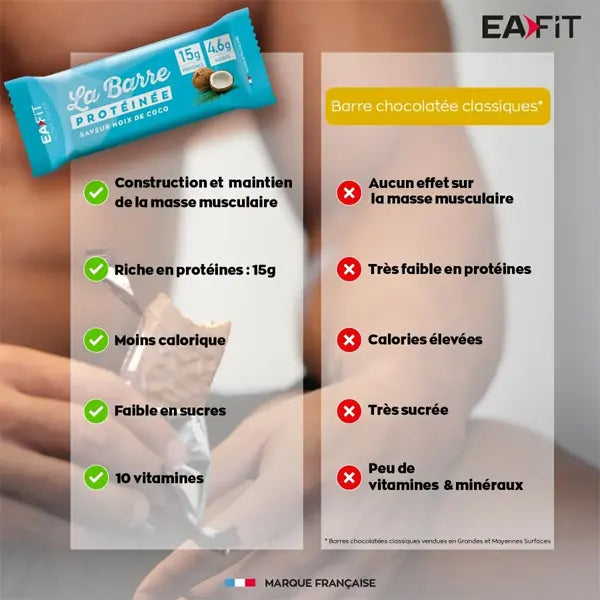 Eafit La Barre Protéinée (46g) - Noix de Coco