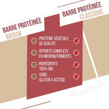 Nutri-Bay | BAOUW - Barre Protéinée BIO (50g) - Fruits Rouges & Cajou