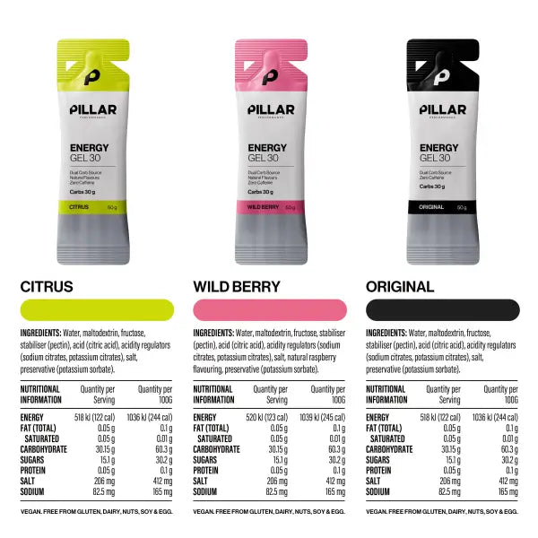 PILLAR Performance Energy Gel 30 Box (12x50g)