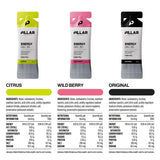 Nutri-Bay | PILLAR - Energy Gel 30 (50g) - Citrus