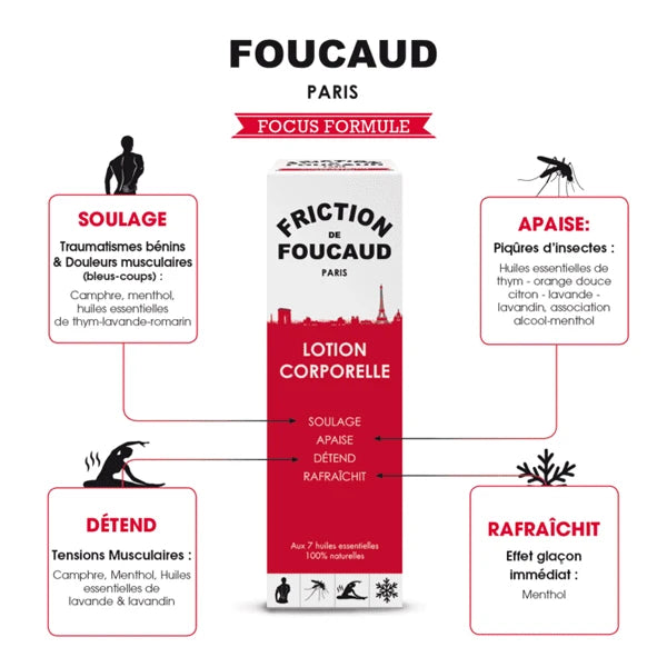 Eafit Friction de Foucaud (125ml) - Spray