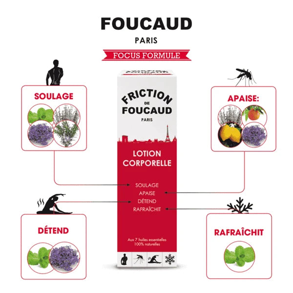 Eafit Friction de Foucaud (125ml) - Spray