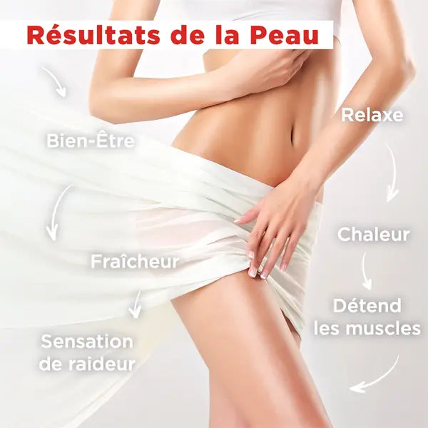Eafit Friction de Foucaud (250ml) - Lotion Tonique Huiles Essentielles