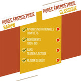 Nutri-Bay | BAOUW - Purée Énergétique BIO (90g) - Mangue- Passion-Gingembre