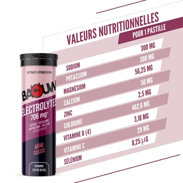 Baouw Pastilles d'Électrolytes (10x5g) - Mûre & Cassis