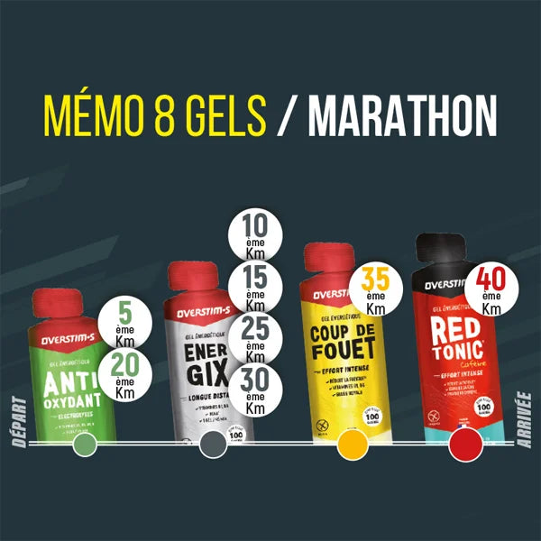 Overstim.s Pack Marathon