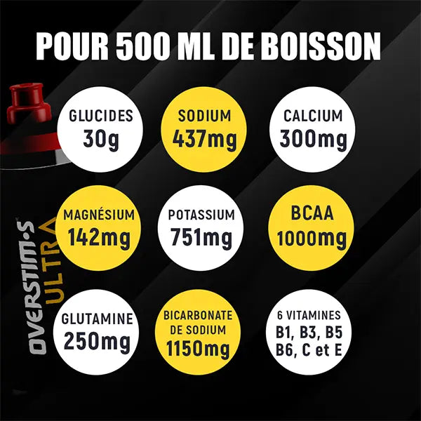 Overstim.s Hydrixir Ultra (1,6kg) - Thé Pêche