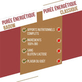 Nutri-Bay | BAOUW - Purée Énergétique BIO (90g) - Patate Douce-Carotte-Poivre