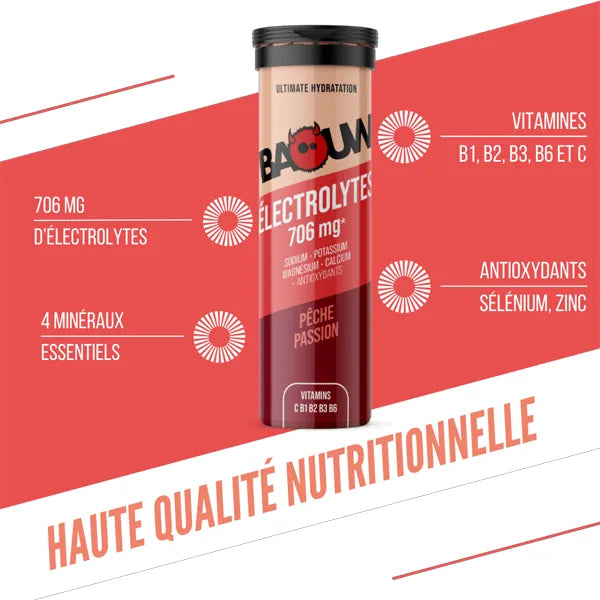 Baouw Pastilles d'Électrolytes (10x5g) - Pêche & Passion