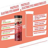 Nutri-Bay | BAOUW - Pastilles d'Electrolytes - Pêche & Passion 