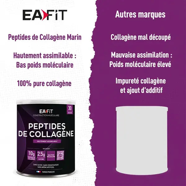 Eafit Peptides de Collagène (300g) - Poudre