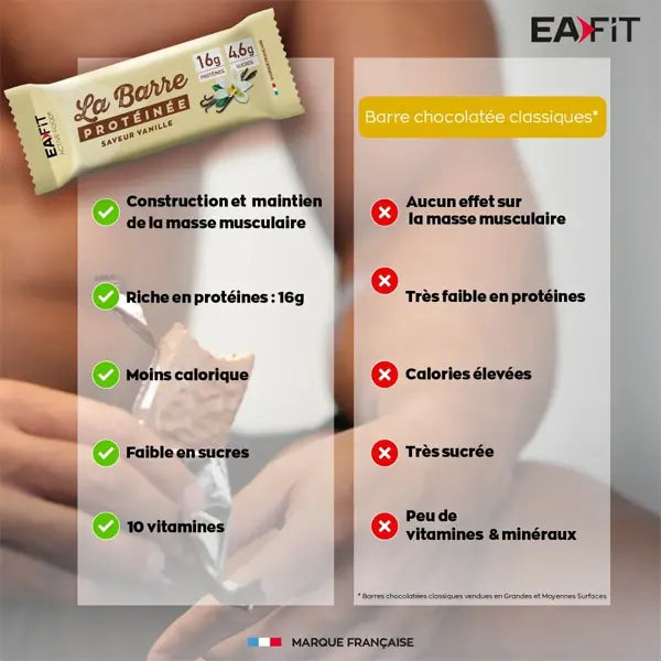 Eafit La Barre Protéinée (46g) - Vanille
