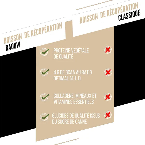 Baouw Boisson de récupération (500g) - Vanille & Amande