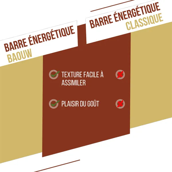 Baouw Barre Énergétique BIO Extra (50g) - Vanille & Macadamia