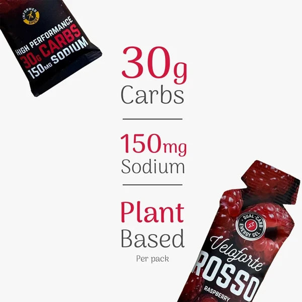 Veloforte Rosso Natural Energy Gel (45g)
