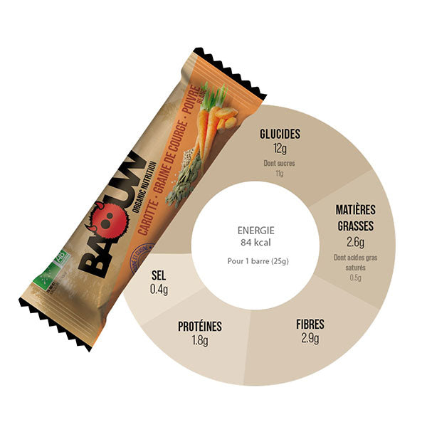 Nutri bay | BAOUW Organic Carrot-Pumpkin Seed-Pepper Energy Bar