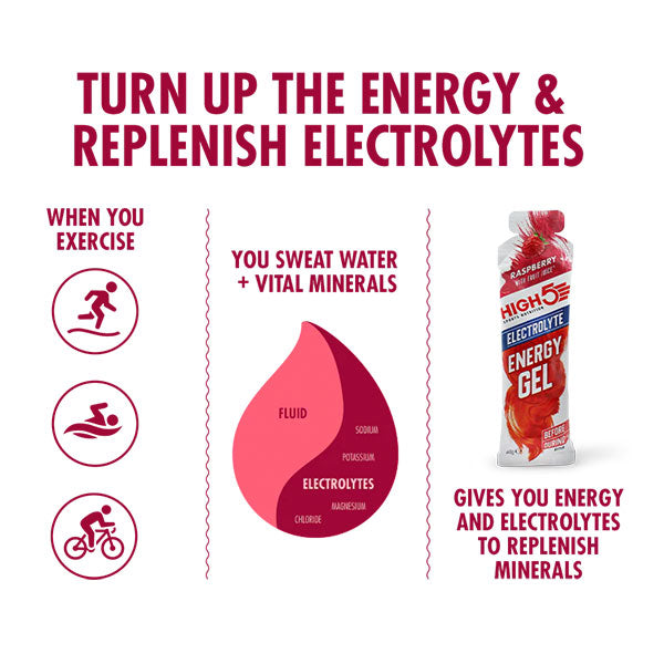 Nutri bay | HIGH5 - Energy Gel Electrolyte (60ml) - Raspberry