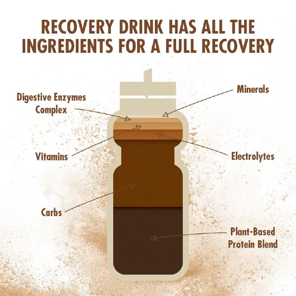 HIGH5 Plant Based Recovery Drink (450g) - Chocolate