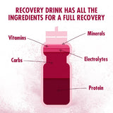 Nutri-bay | HIGH5 - Recovery Drink (450g) - Berry