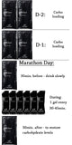 Nutri-Bay Maurten - MARATHON DAY + CARB LOADING Protocol Pack - mix de bebidas 320 e gel