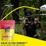 Nutri-Bay | NAAK - Ultra Energy Drink Mix (720g) - Watermelon
