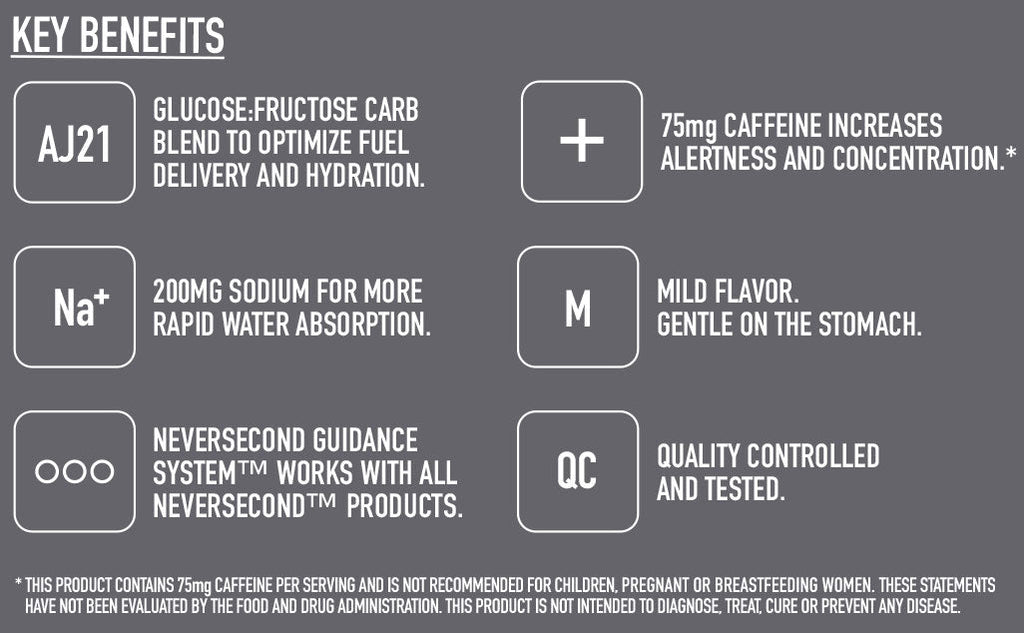 Nutri Bay | NEVERSECOND - C30 Energy Gel + Caffeine (60ml) - Cola - Key Benefits